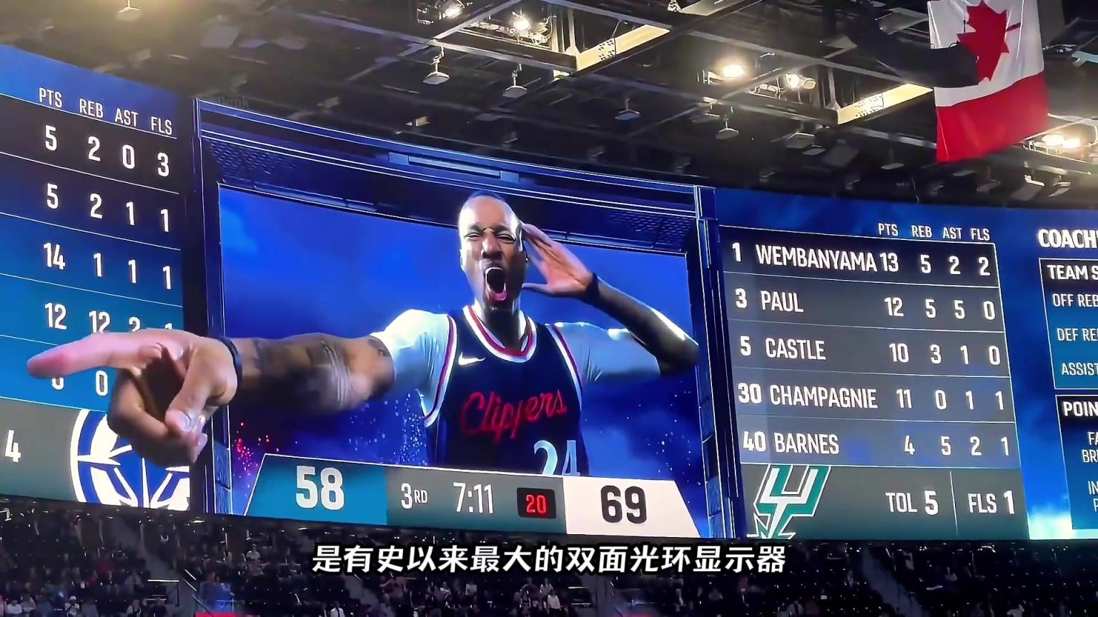 NBA最震撼的裸眼3D大屏幕，耗資20億的快船球館有多壕？