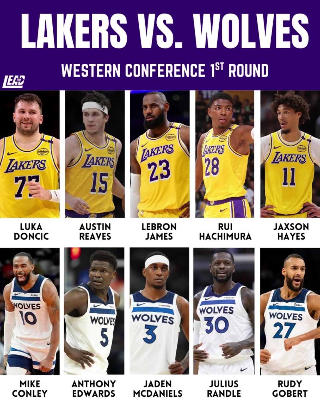 季后賽湖狼大戰(zhàn)一觸即發(fā)，這輪系列賽誰會笑到最后？