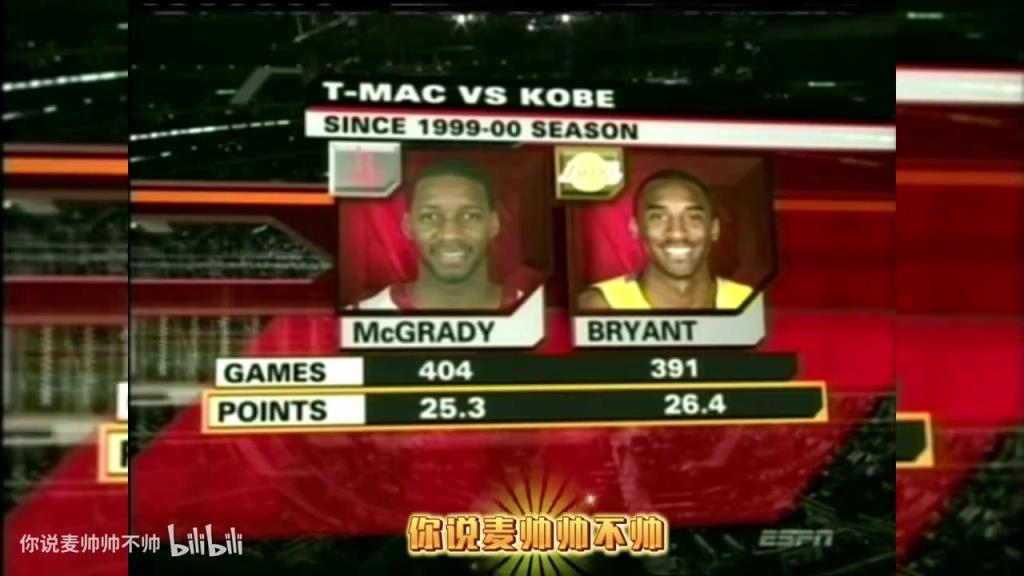 兩大王牌！07年火箭湖人賽前，轉(zhuǎn)播商放上了科比和麥迪的對(duì)比！