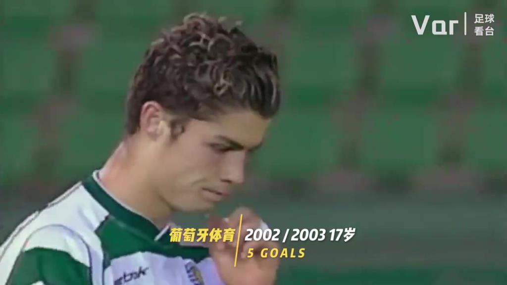 你是從什么時(shí)候開(kāi)始看C羅的？C羅的20年變化！